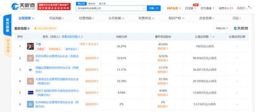 蛙聲科技獲近億元A輪融資，新硬件產(chǎn)品實(shí)現(xiàn)千萬級營收